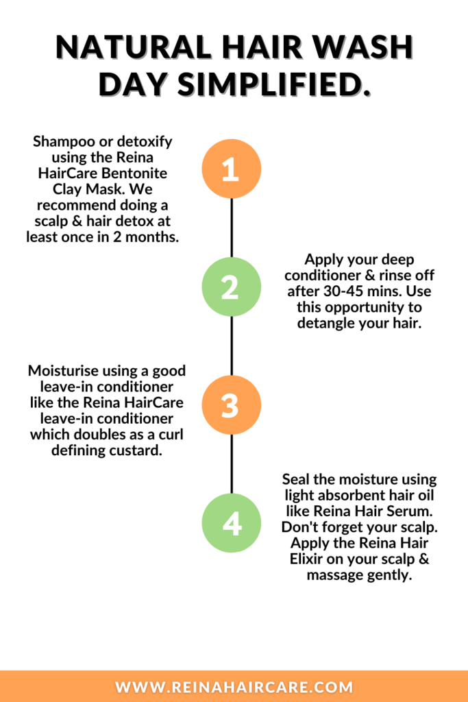 Natural Hair Wash Day Routine – How To Wash Natural Hair - Reina Haircare