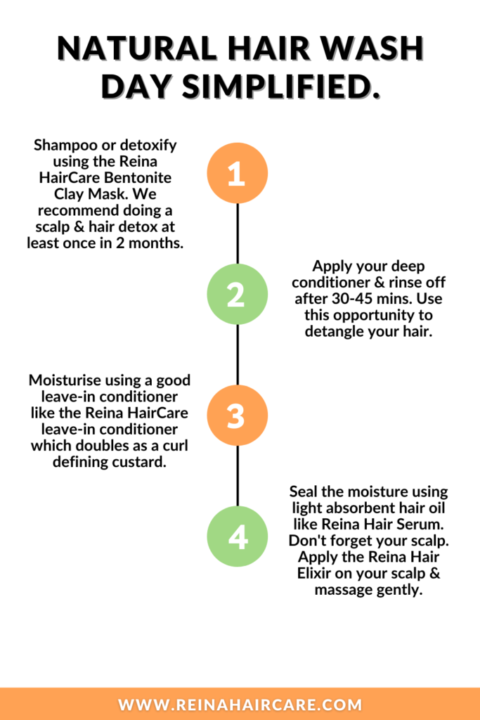 Steps To Wash Your Hair The Right Way Dos And Donts Included  The  Urban Life